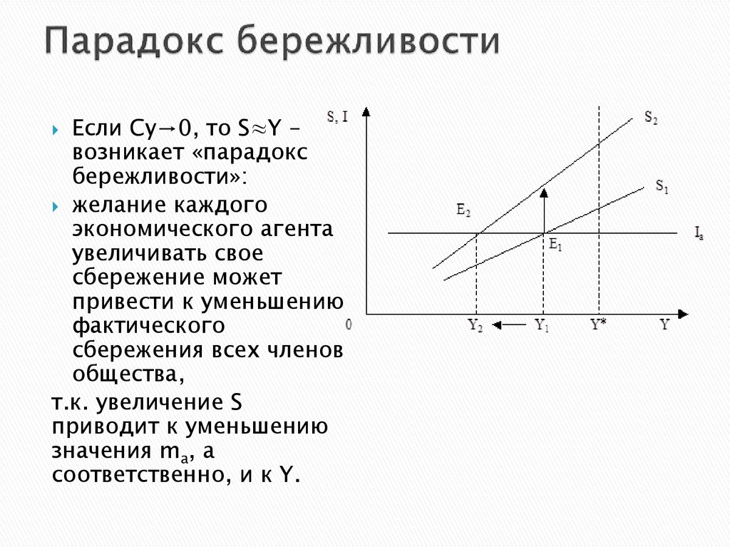 Повышение налогов на производителя