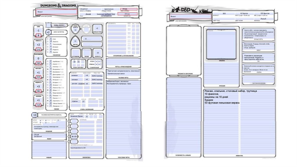 Таблица персонажей днд