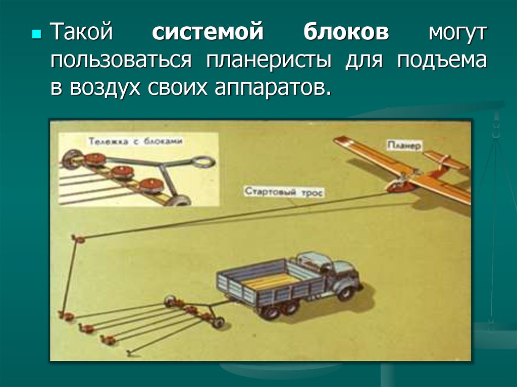 Подъем в воздух. С помощью системы блоков нельзя или можно. С помощью системы блоков закончить предложение. Система ьлочков самовытаскивпьеля.