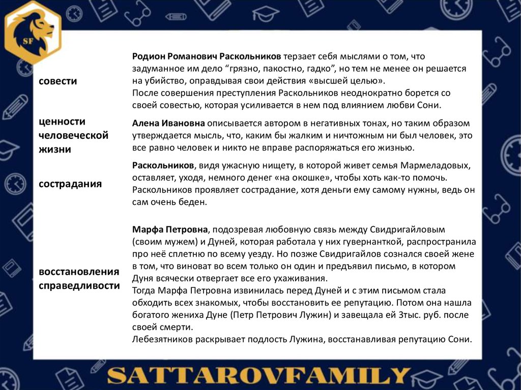 Идеальное Итоговое Сочинение Идеальное Итоговое Сочинение