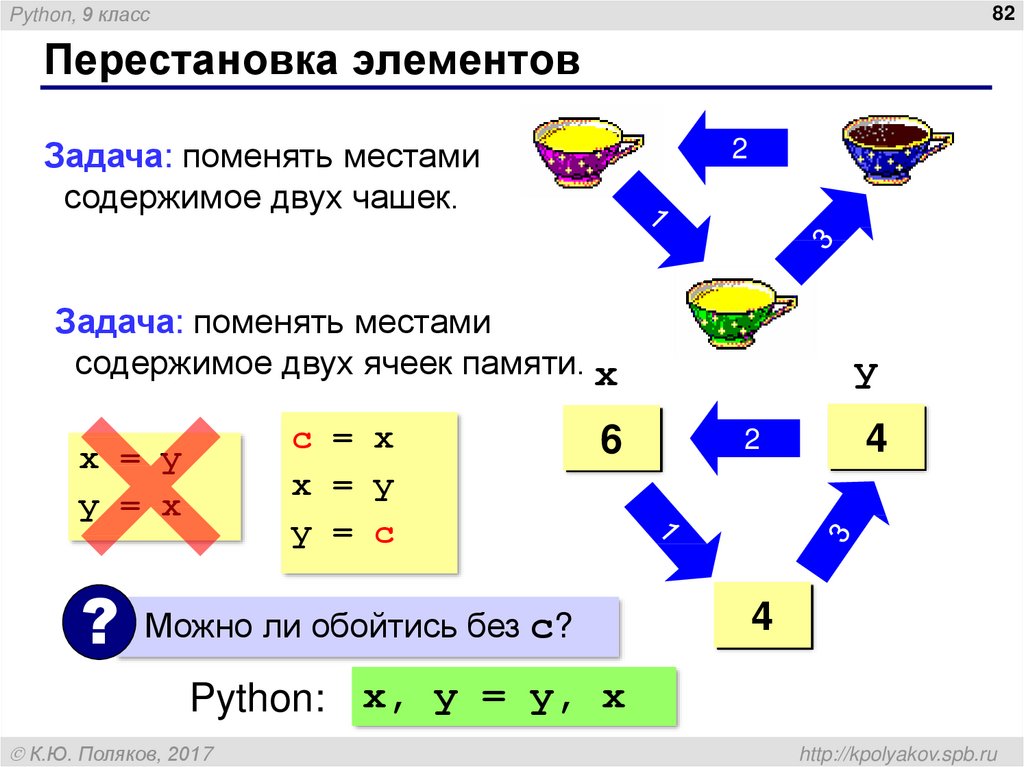 Перестановка элементов python. Перестановка элементов массива 9 класс. Перестановки Python. Перестановка элементов Пайтон. Перестановка элементов в массиве питон.