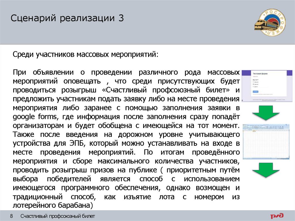 Разные сценарии реализации проекта могут отличаться