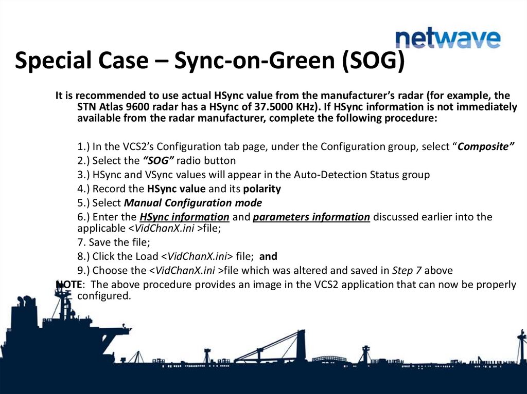 Special Case – Sync-on-Green (SOG)