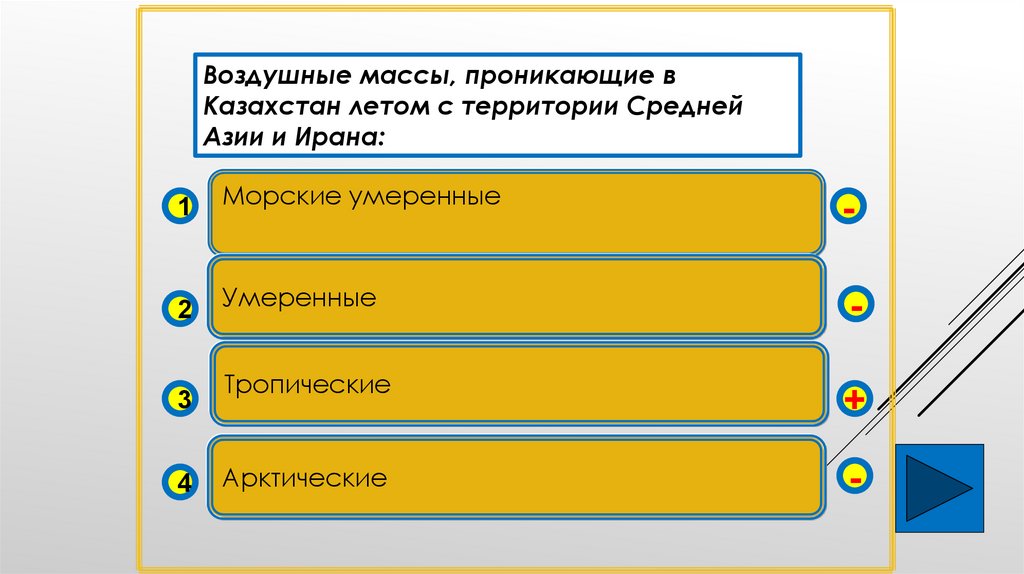 Ветры казахстана. Презентация ветры Казахстана. Постоянные ветры Казахстана диаграмма. Воздушные массы Казахстана. Самая холодная место в Казахстане.