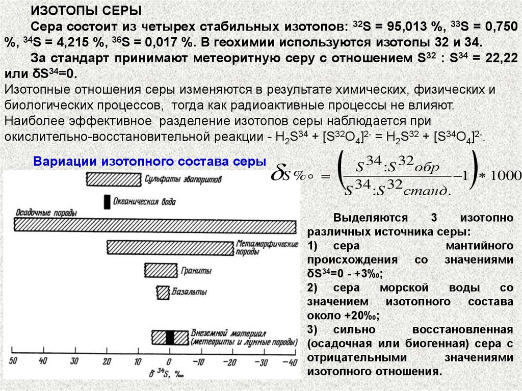 На рисунке показан график изменения массы находящегося в пробирке радиоактивного