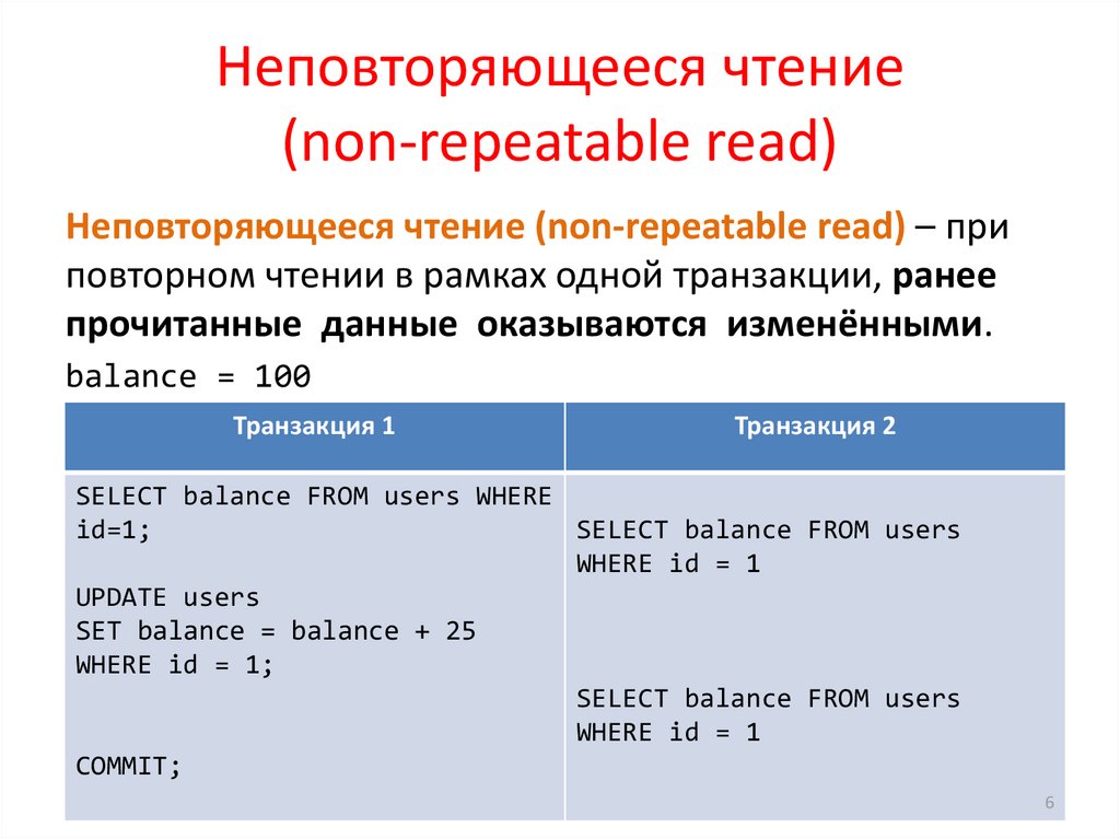 Repeatable read