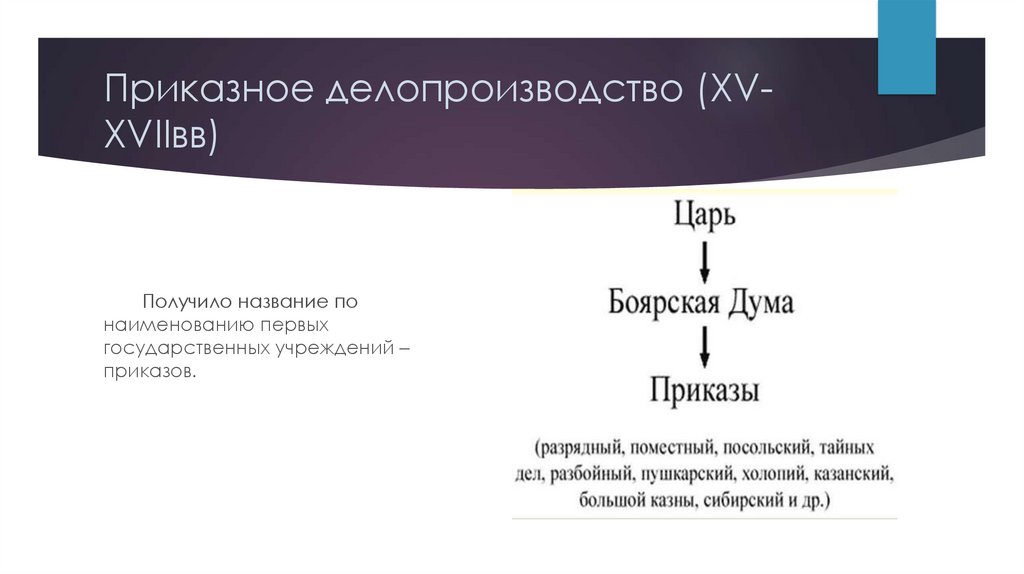 Приказном тоне. Приказное делопроизводство XV- XVII ВВ.. Приказное делопроизводство (XVI - XVII ВВ.). Структура приказного делопроизводства. Система приказного делопроизводства таблица.