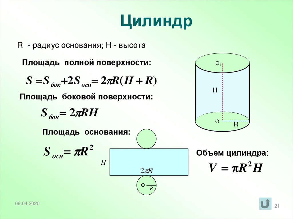 Нарисуйте развертку цилиндра радиус которого 2 см а высота 4 см