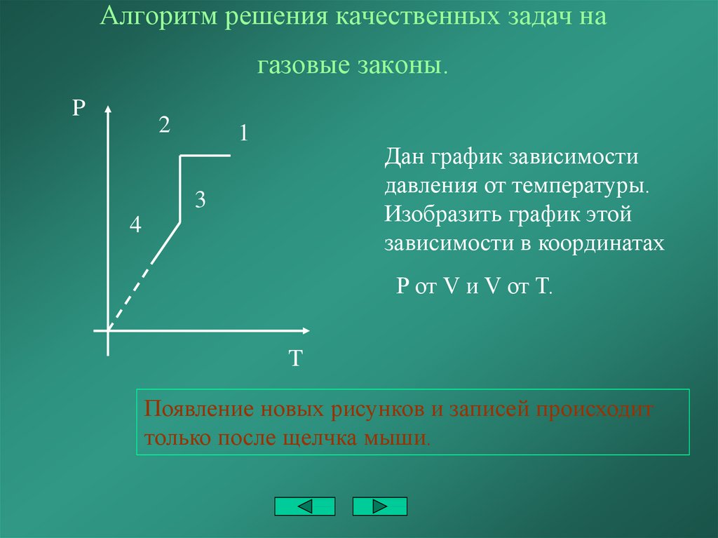 Презентация газовые законы решение задач