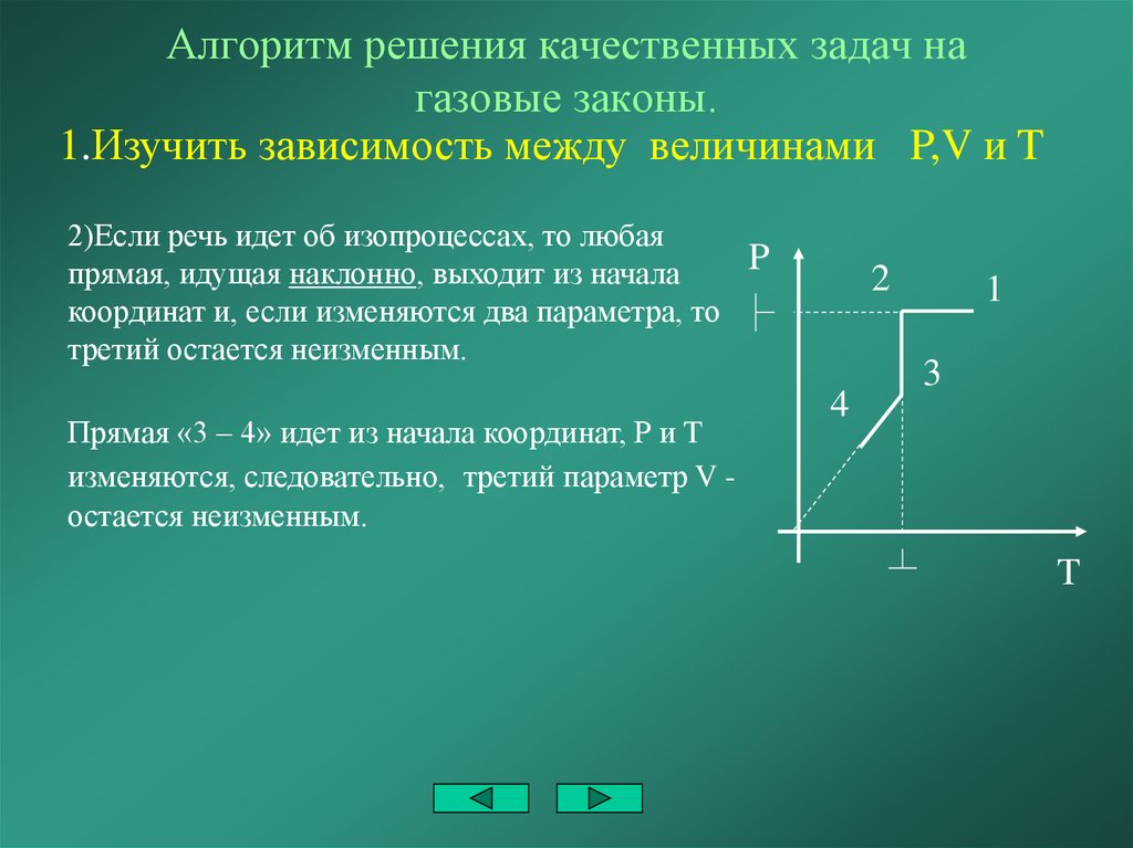 Презентация газовые законы решение задач