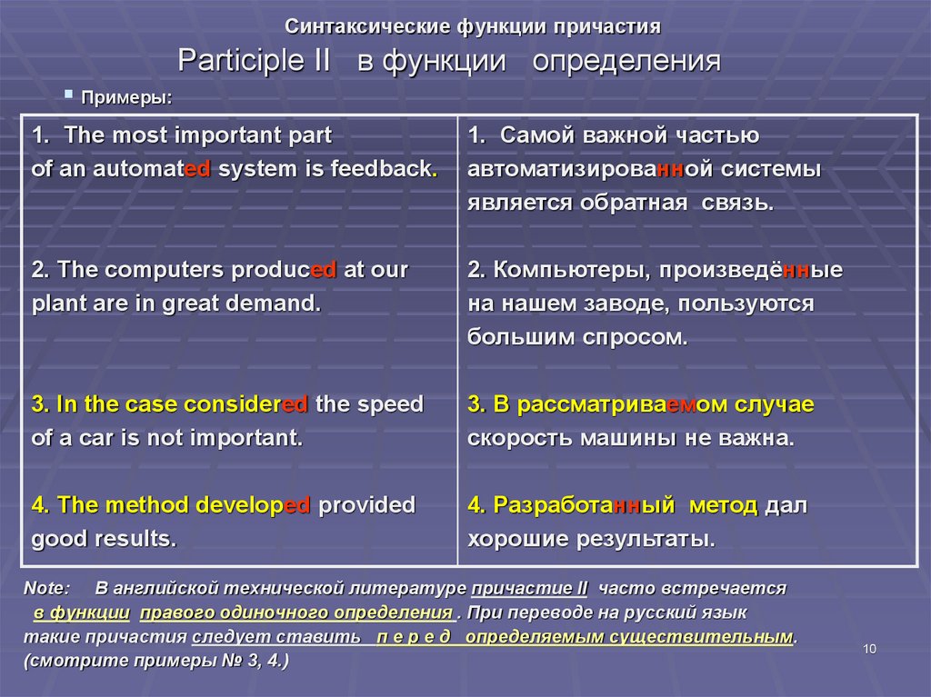 Причастие функция в предложении