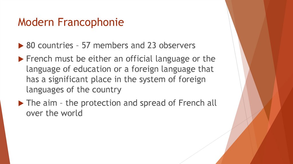 Modern Francophonie