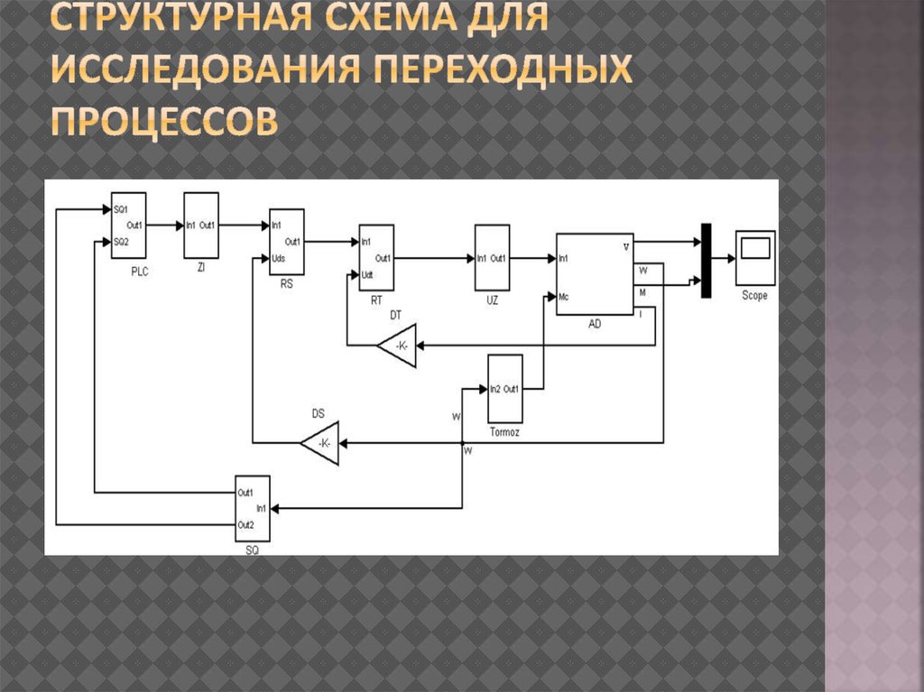 Как выглядела схема для снятия переходного процесса