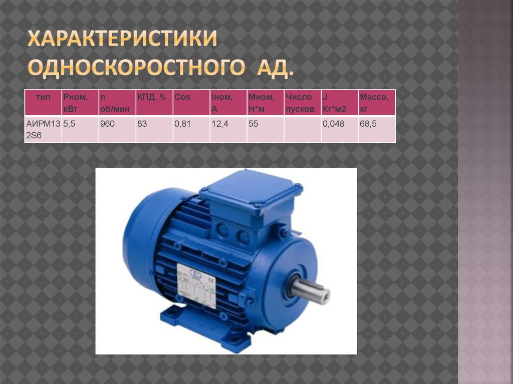 Грузоподъемность 630 кг