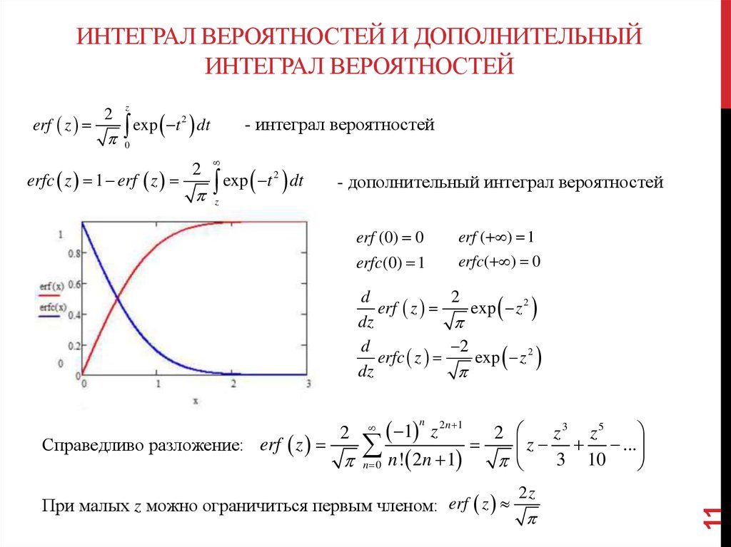 Функция ошибок. Функция вычисления интеграла вероятности. Таблица интеграла вероятности. Дополнительный интеграл вероятностей. Вероятностный интеграл таблица.