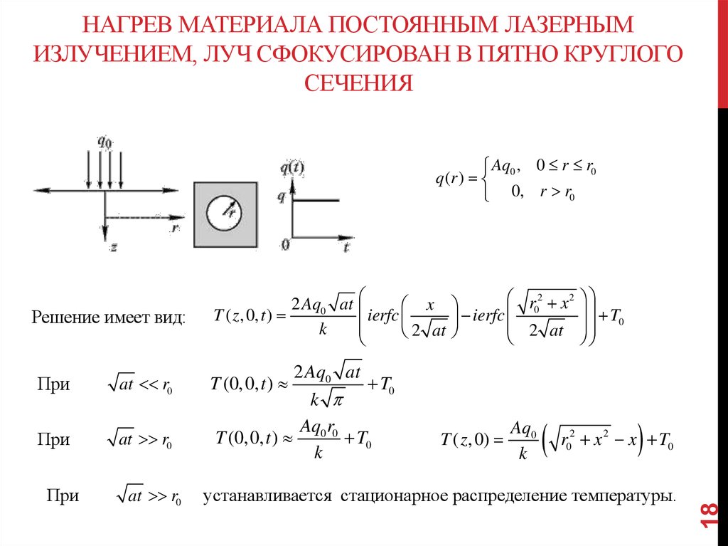 Нагрев излучением. Нагрев лазерным лучом. Лазерное нагревание. Нагревание излучением. Лазерное излучение формула.