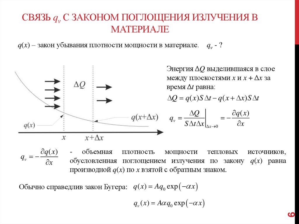 Поглощенное излучение. Плотность мощности излучения лазера. Закон поглощения излучения веществом. Плотность потока излучения лазера. Основной закон поглощения электромагнитного излучения.