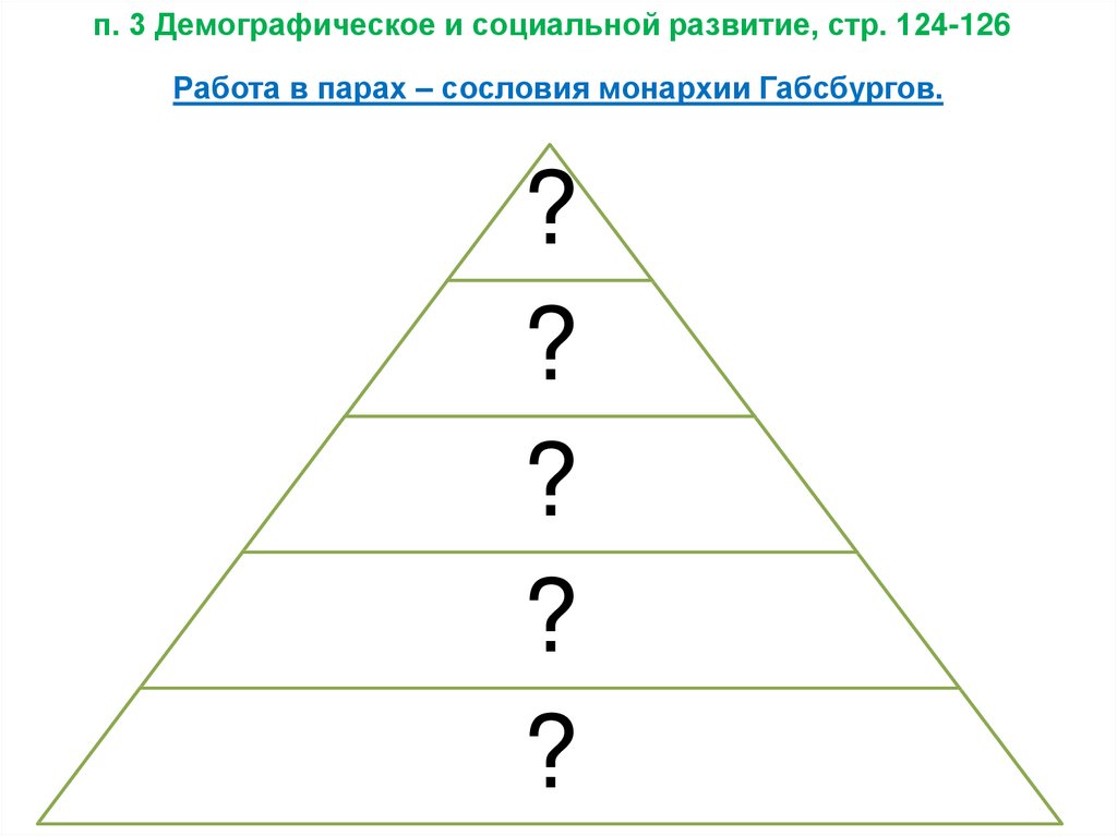 Развитие стр. Сословия монархии Габсбургов пирамида. Сословия в монархии Габсбургов в 18 веке. Сословия монахов Габсургов. Демографическое и социальное развитие Габсбургов в 18 веке.