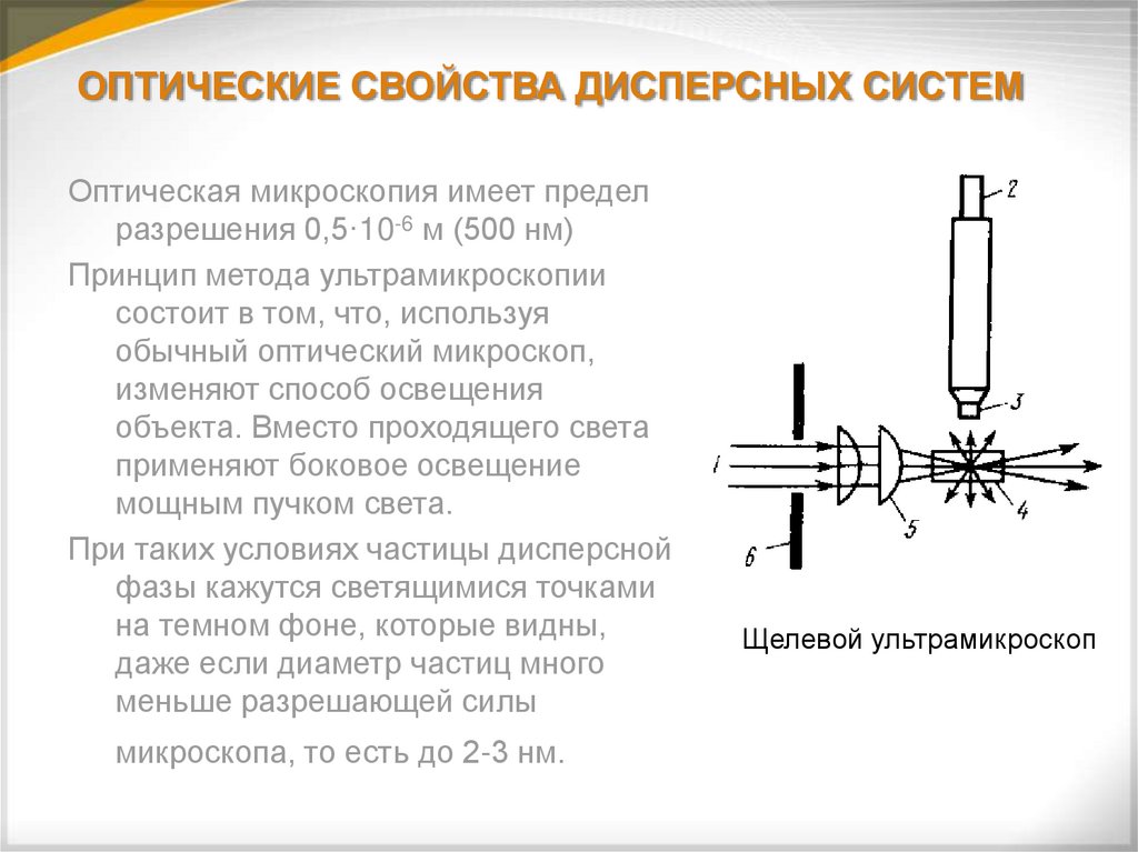 Оптические свойства материалов презентация