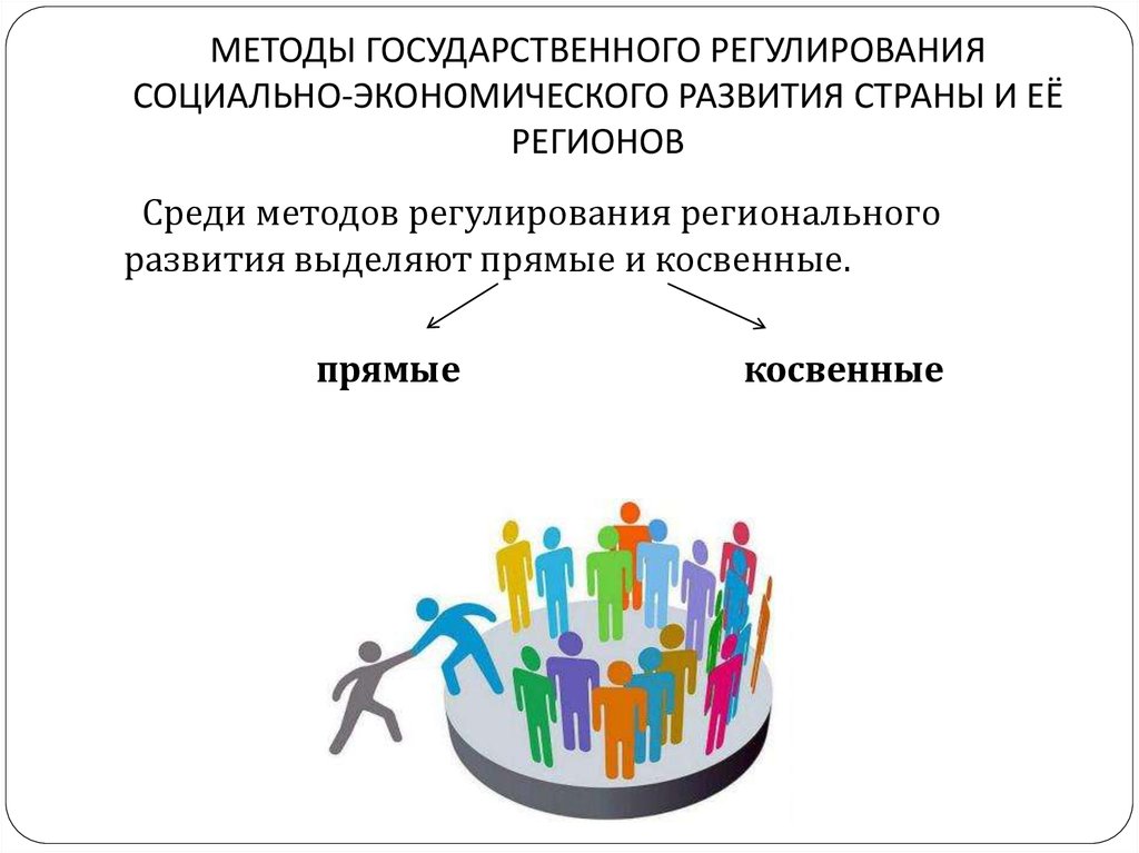 Виды социальных процессов. Прямые и косвенные методы государственного регулирования. Методы прямого гос регулирования. Косвенные методы государственного регулирования экономики. Методы прямого экономического регулирования.