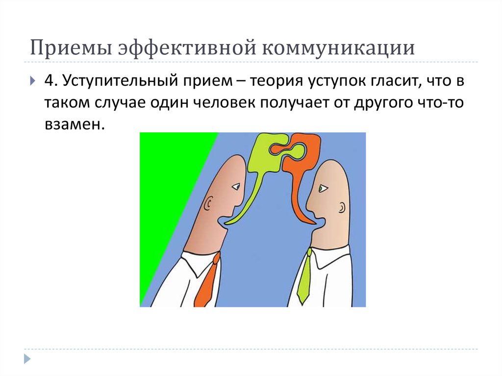 Коммуникативные приемы. Приемы эффективной коммуникации. Приемы эффективного общения. Приемы эффективного обобщения. Приемы неэффективного общения.