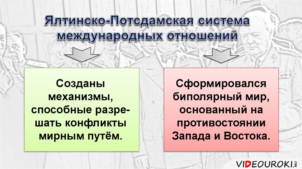 Ялтинско потсдамская. Ялтинско-Потсдамская система. Потсдамская система международных отношений. Ялтинская система международных отношений. Ялтинско-Потсдамская система международных отношений черты.