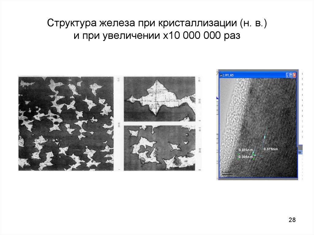 Структура железа при кристаллизации (н. в.) и при увеличении х10 000 000 раз