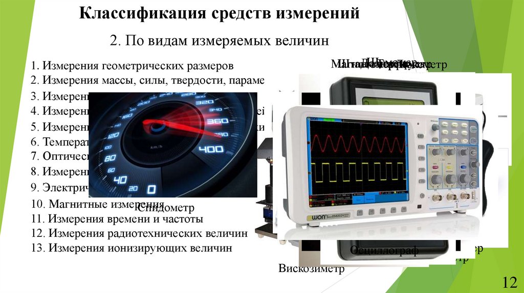 Устройства средства измерения