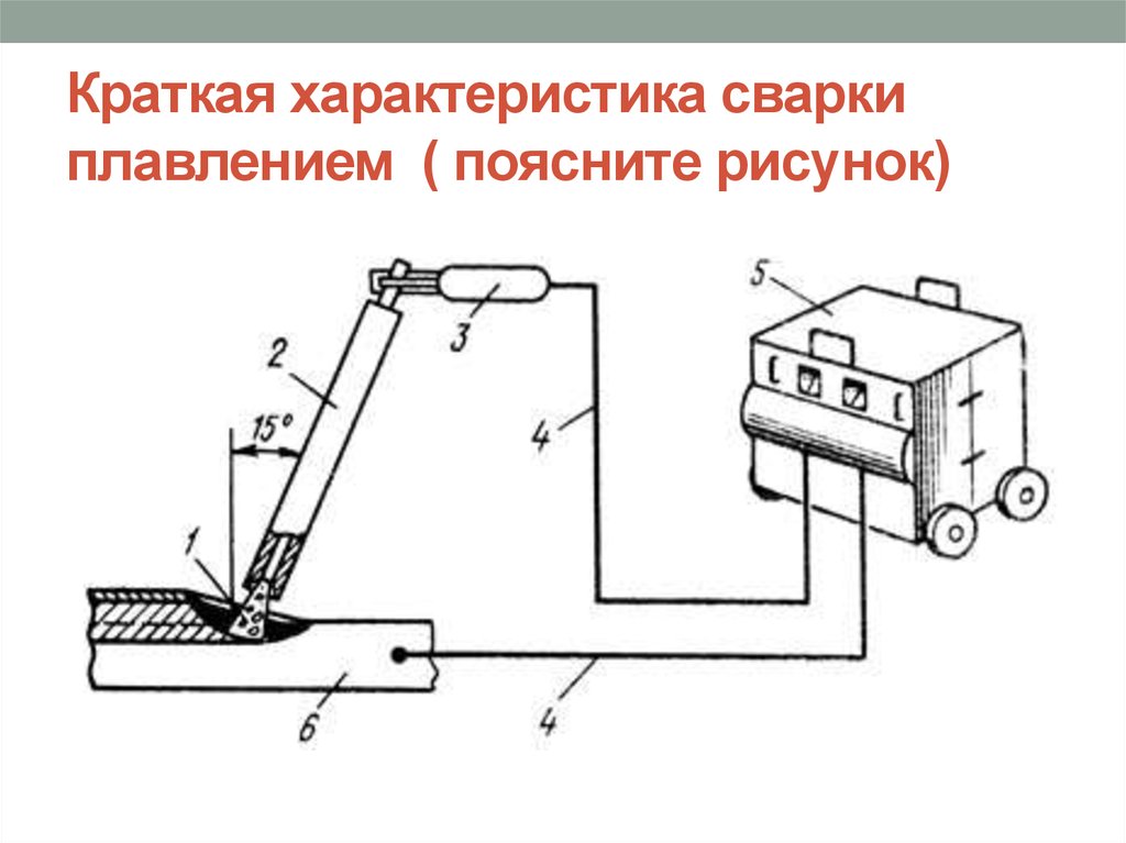 Рисунок током на дереве сварочным аппаратом