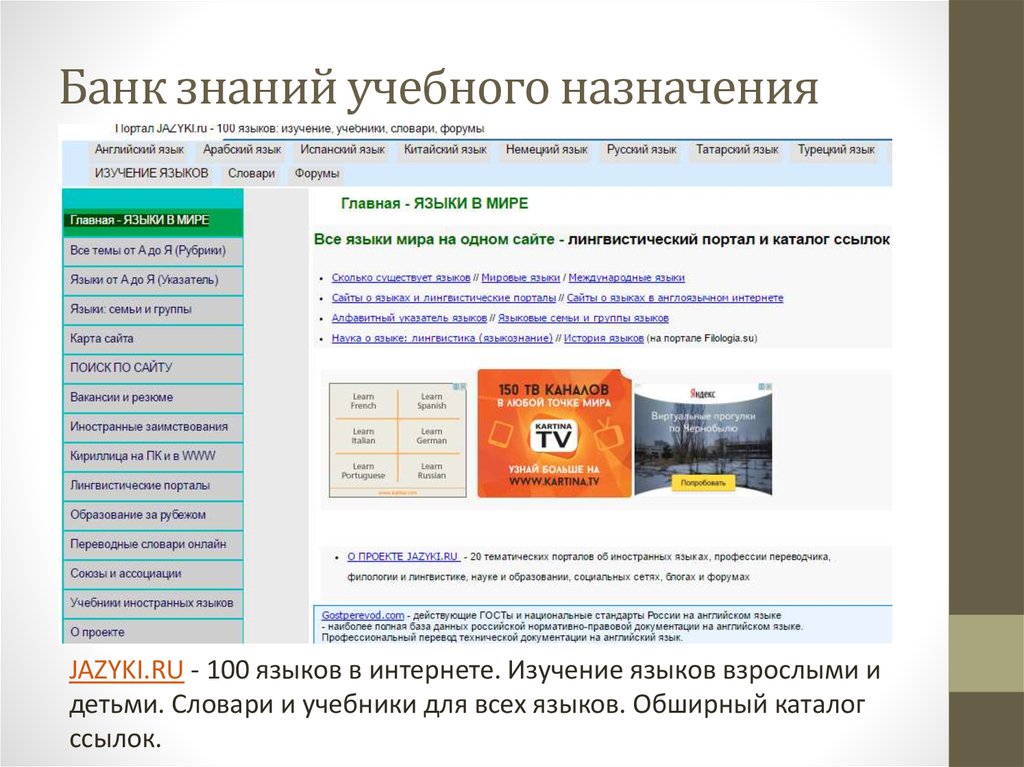 Банк знаний. Банковские знания. Лингвистический портал это. Мультимедийные учебные издания.