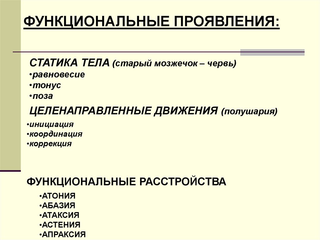 Функциональный симптом. Функциональные симптомы. Функционмльнве симтемв. Астазия абазия. Астазия это в неврологии.