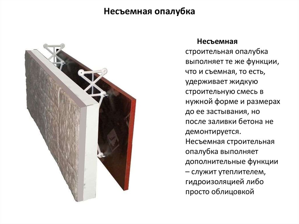 Несъемная опалубка схема