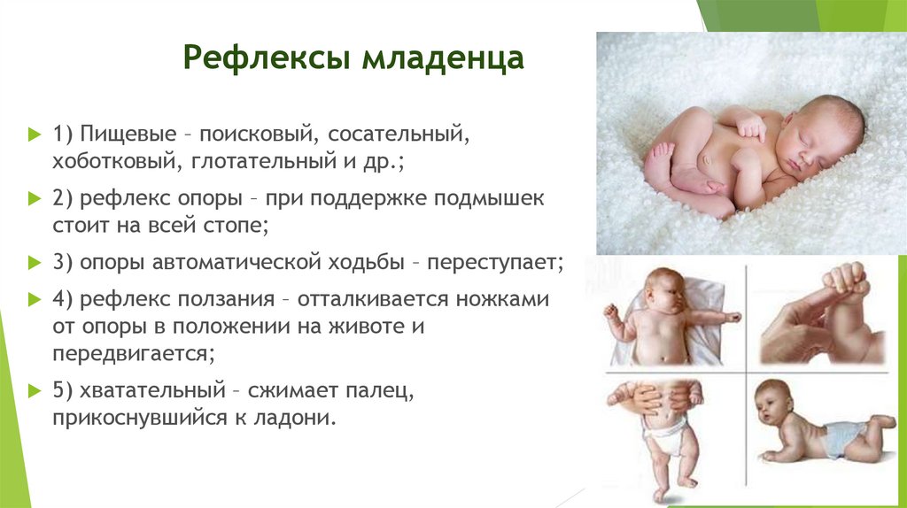 Почему новорожденный стал. Безусловные транзиторные рефлексы новорождённого. Оценка безусловных рефлексов новорожденного. Рефлекс Моро у новорожденных таблица. Защитный рефлекс новорожденного.