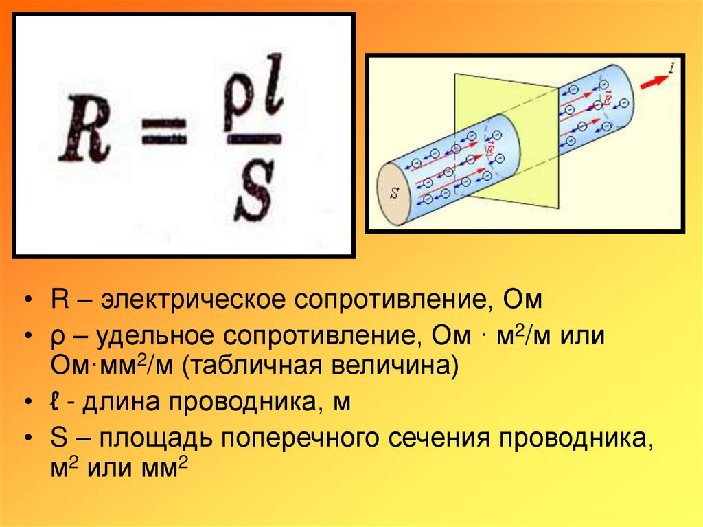 Сила тока через сечение. Электрическое сопротивление проводников и единицы измерения. Электрическое сопротивл. Электрическое сопротивление проводника. Электрическое сопротивление физика.