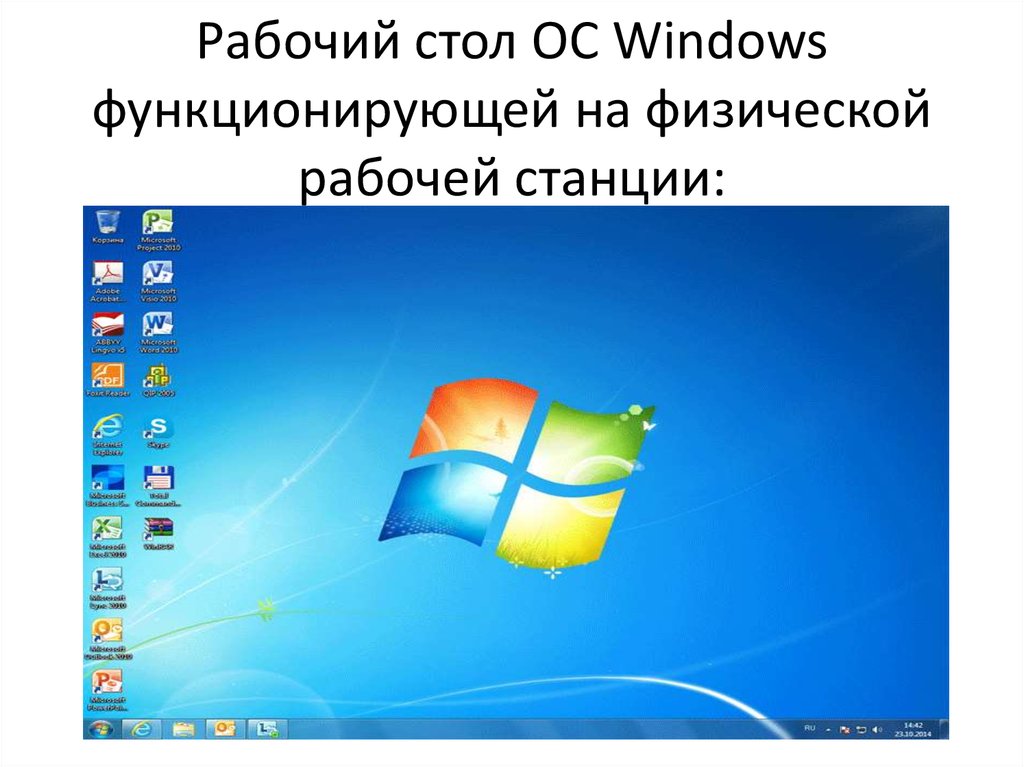Рабочий стол операционные системы