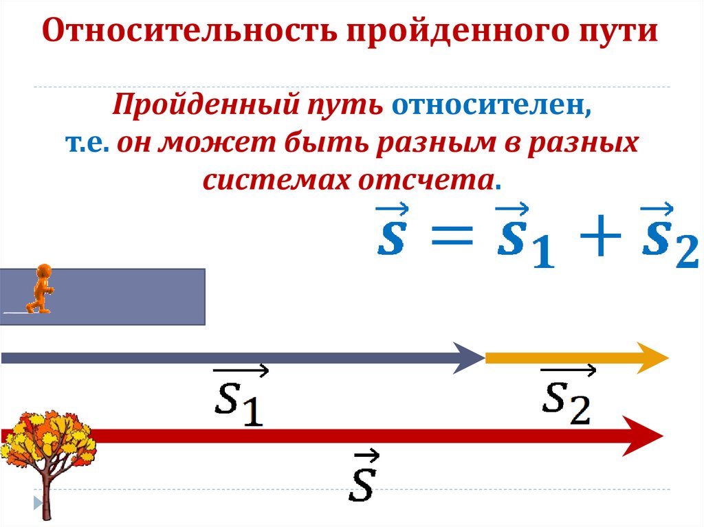 9 класс относительность движения презентация