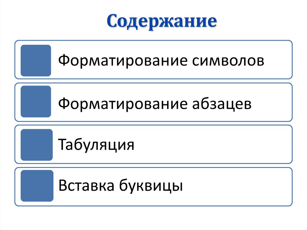 Форматирование символов