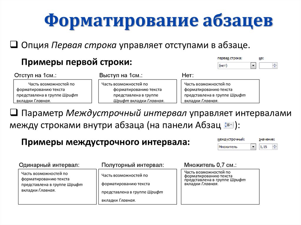 Термин форматирование текста