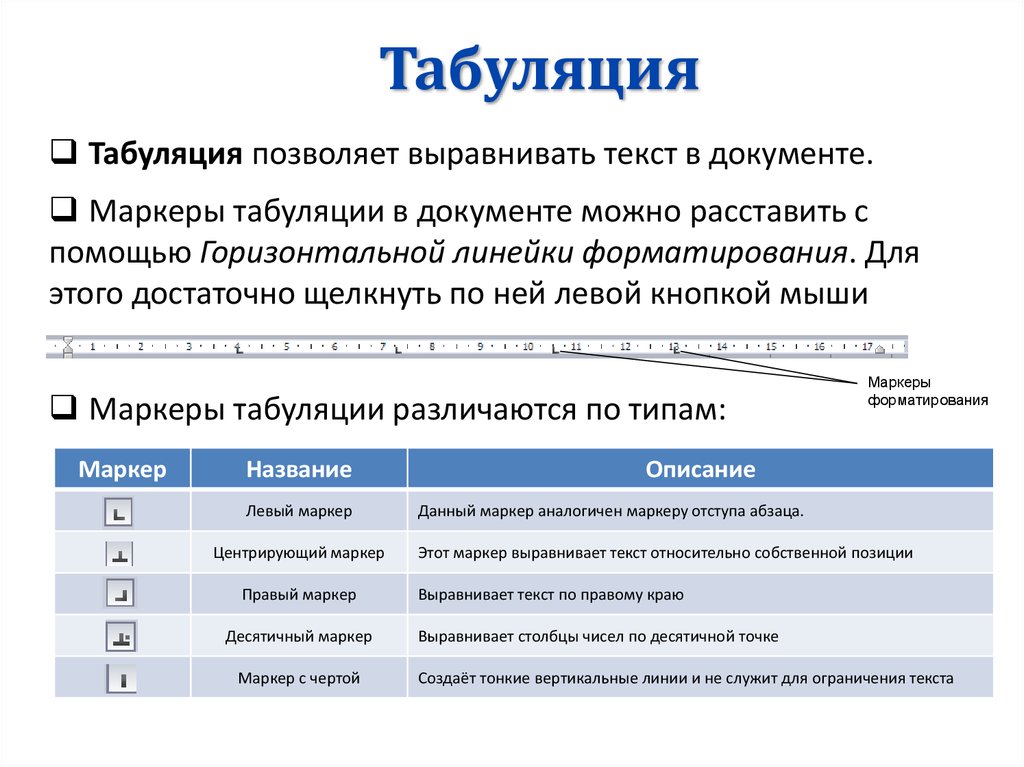 Слова без ограничений