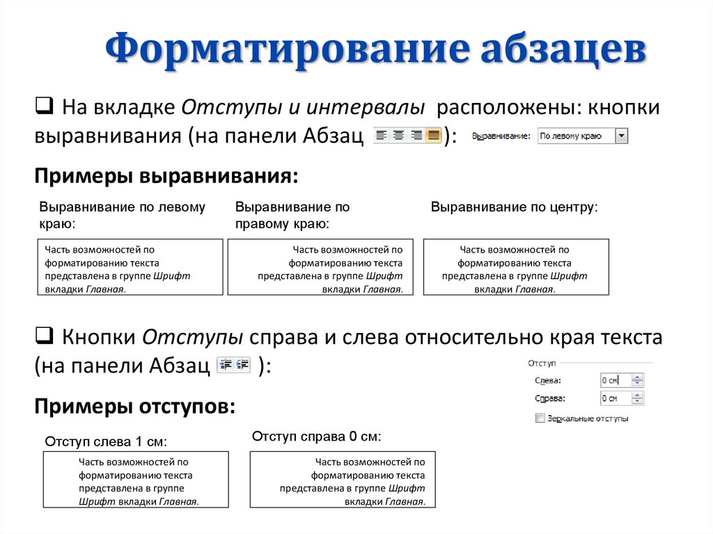 Форматирование абзацев