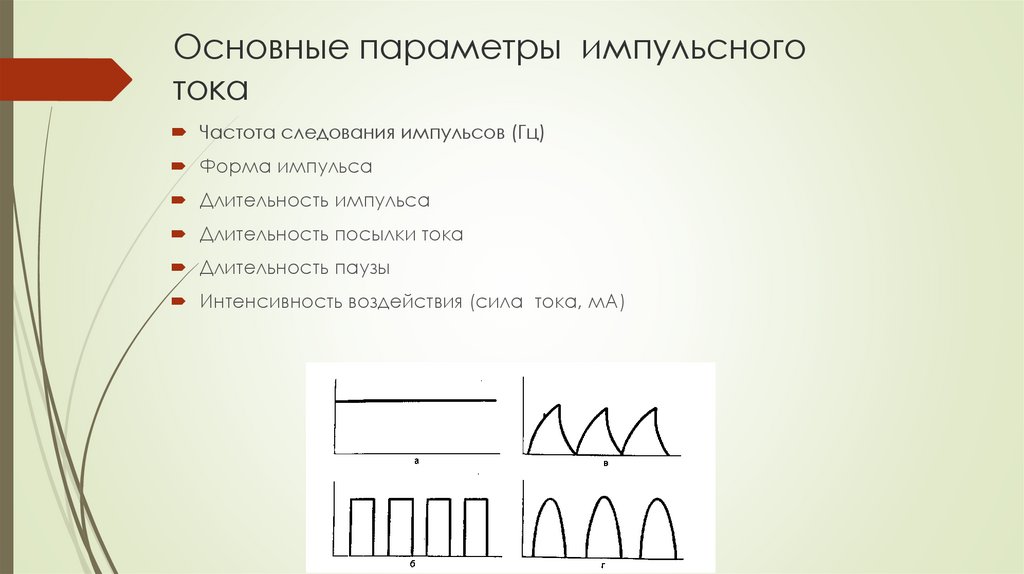 Параметры тока