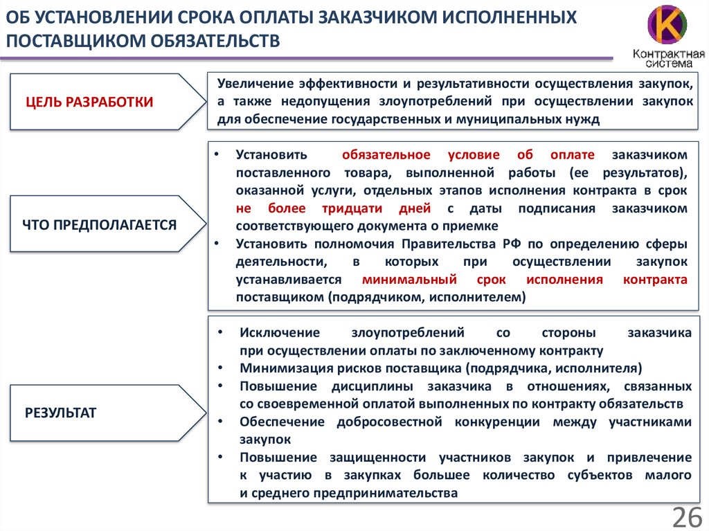 Контракт контрактная система. При проведении закупки заказчик. При осуществлении закупки что это. Заказчики по 44 ФЗ. Повышение эффективности закупок.