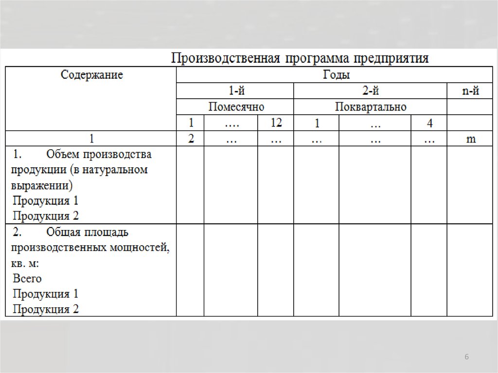 План юридического отдела