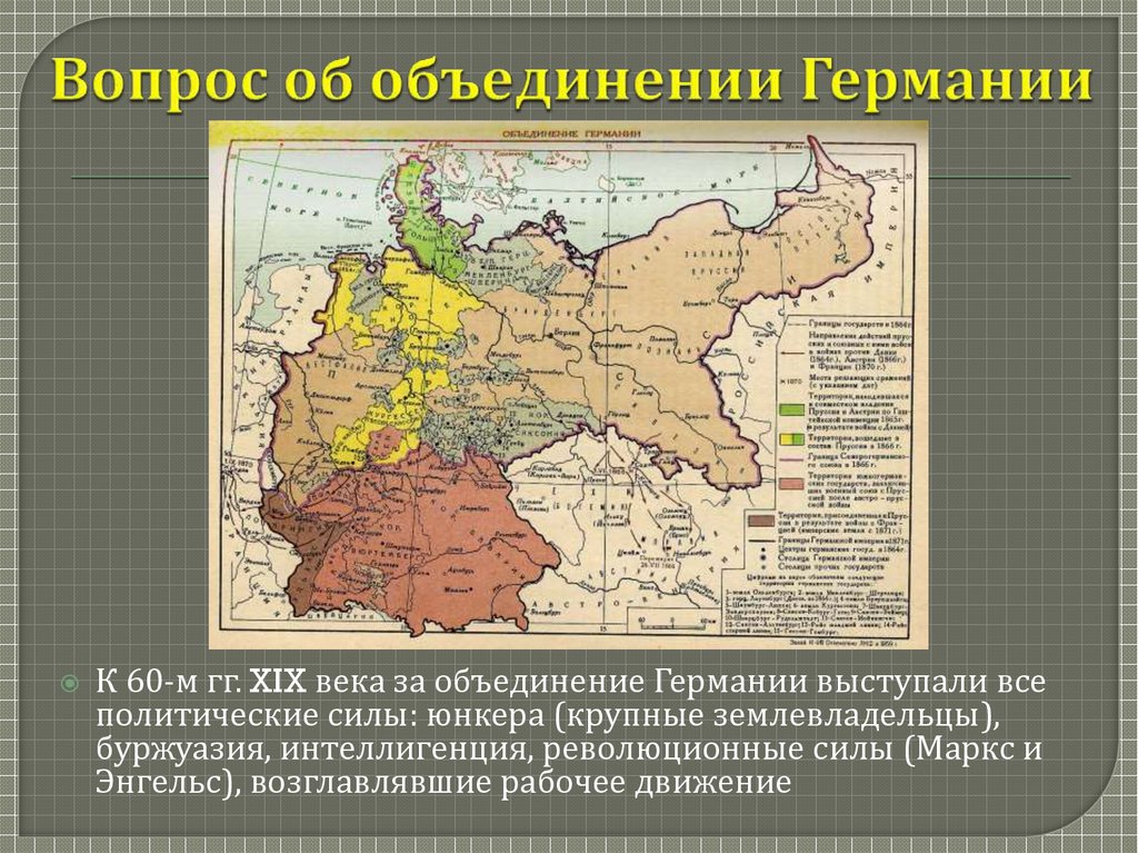 Объединение германии и италии презентация