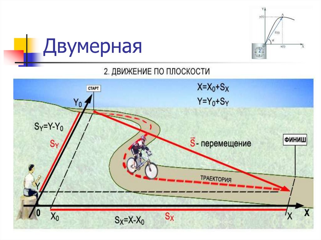 Координата движущегося тела. Координаты движущегося тела. Двумерное движение. Перемещение. Определение координаты движущегося тела.. Координаты движения тела физика.