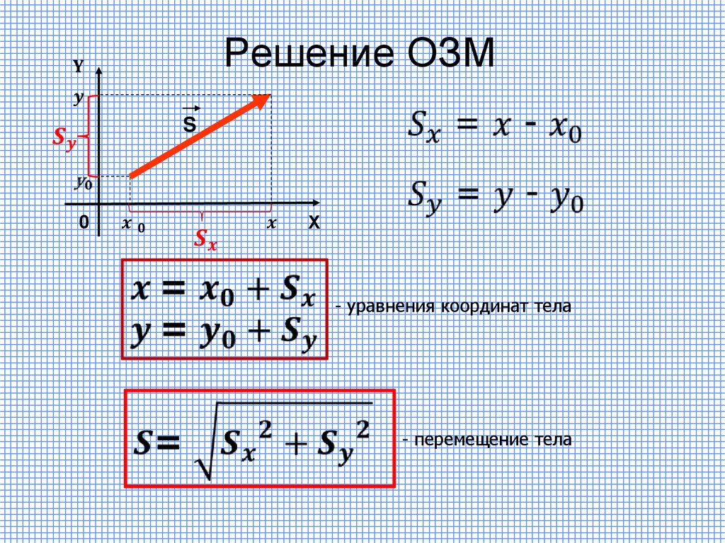 Формула координаты x y