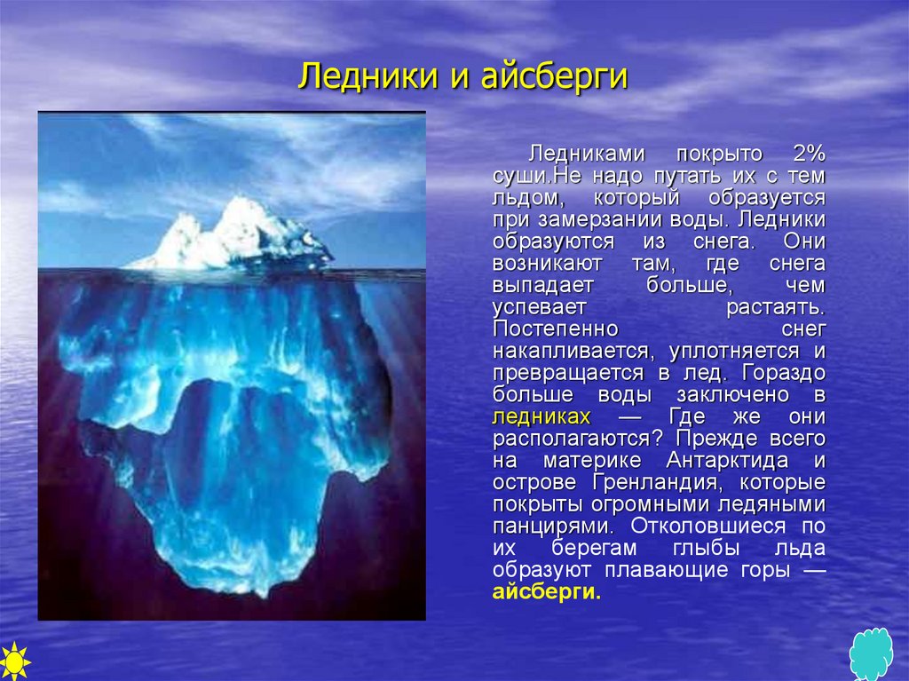 Образование льдов в мировом океане. Сообщение на тему айсберги. Презентация на тему айсберги. Ледники и айсберги. Айсберг для презентации.