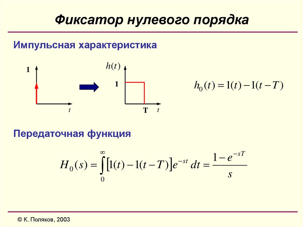 Система первого порядка. Передаточная функция фиксатора нулевого порядка. Фиксатор нулевого порядка Тау. Импульсная характеристика и передаточная функция. Экстраполятор нулевого порядка.