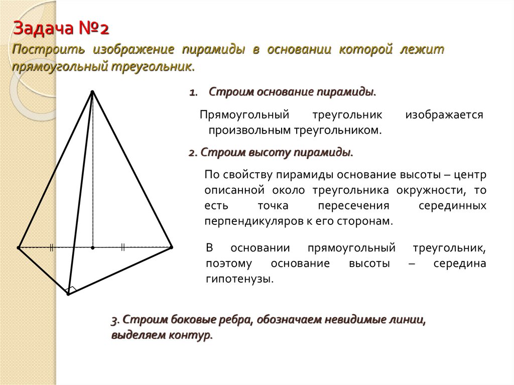 Треугольная пирамида геометрия