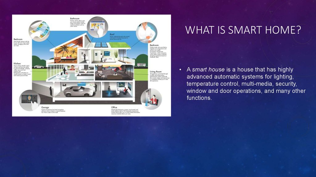 What is smart home?